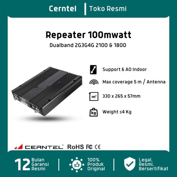 Repeater 100mwatt Dualband