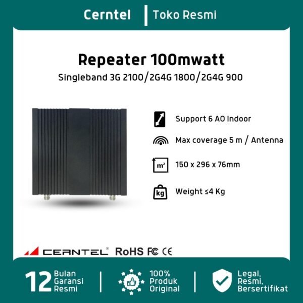 Repeater 100mwatt Singleband