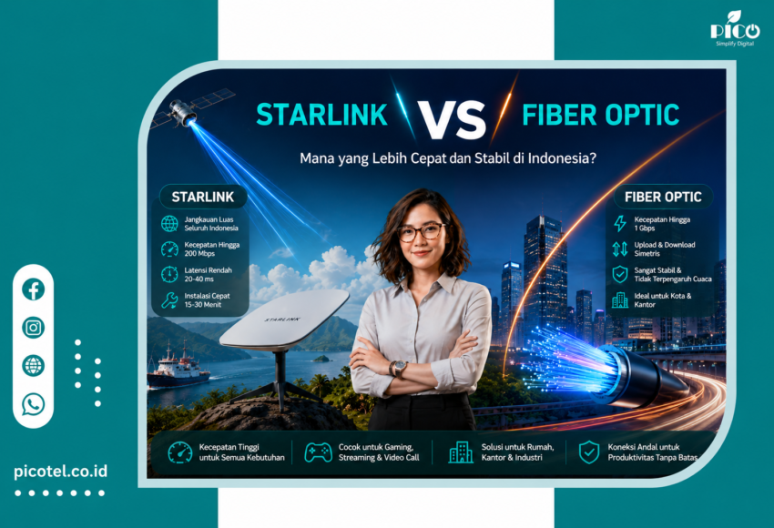 Starlink vs Fiber Optic Mana Lebih Cepat & Stabil